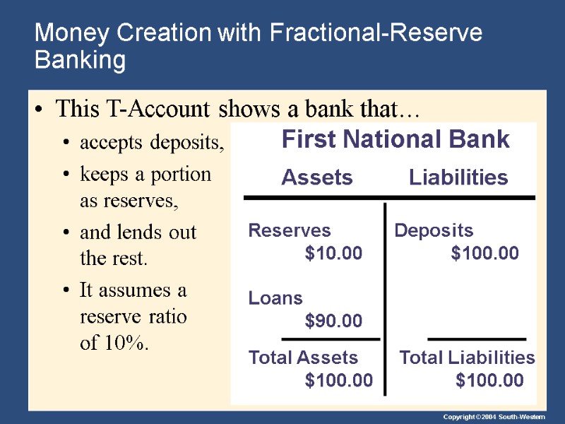 Money Creation with Fractional-Reserve Banking This T-Account shows a bank that… accepts deposits, keeps